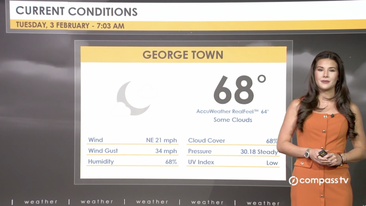 Weather Report – 3 February 2026